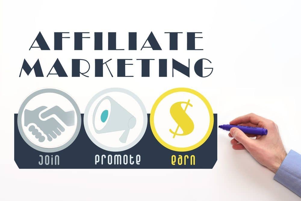 The Ultimate Guide to Affiliate Marketing: How to Use SEO to Maximize Your Earnings